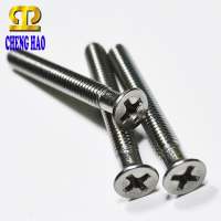 Hardware Products DIN Standard Hex Nut Bolt Washer Screw